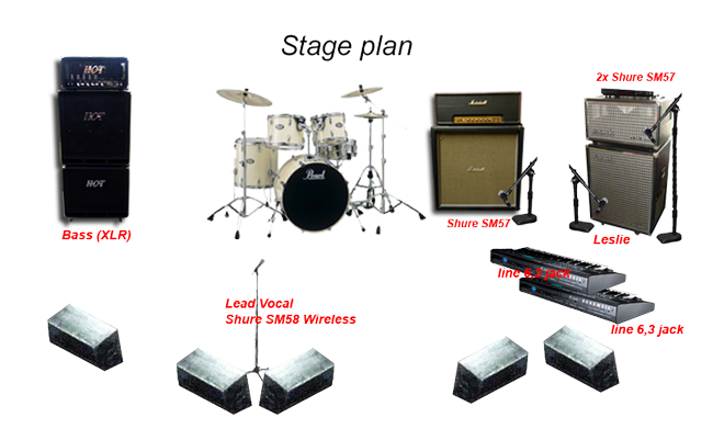 Stage Plan